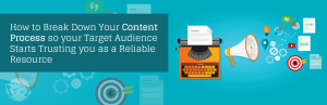 Content Marketing banner